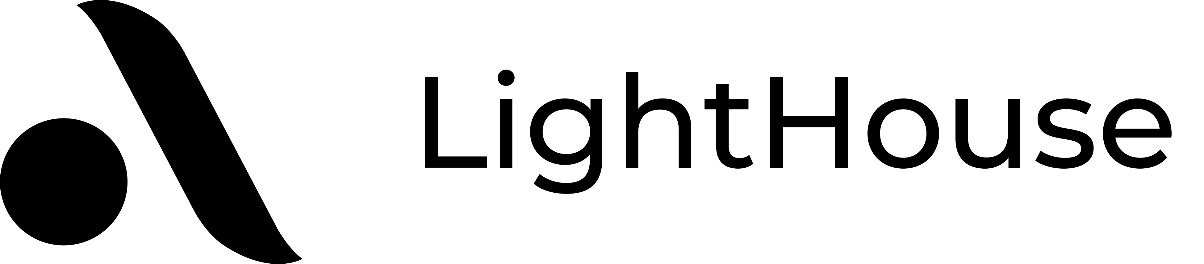 Acies Lighthouse - Studio